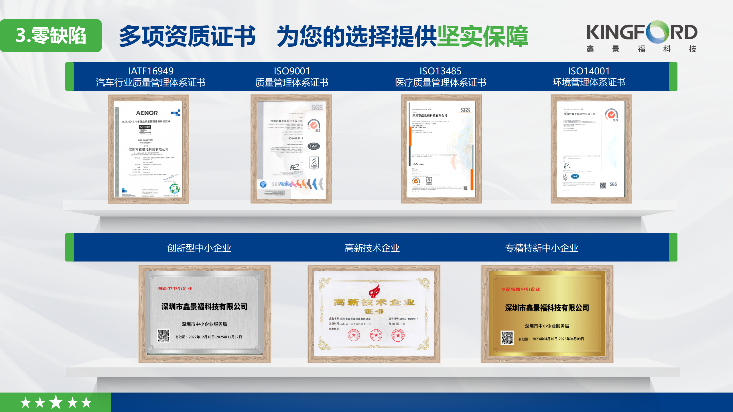 尊龙凯时先容2025非正式版_23